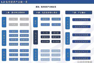 ?中国男篮88年来FIBA亚洲及以上级别比赛首负日本